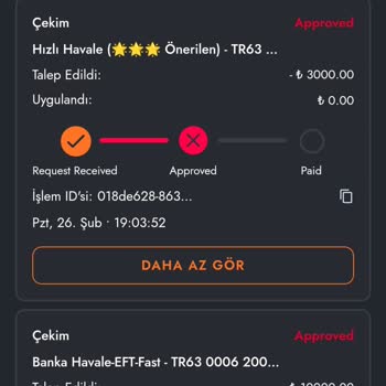Betorspin De Oynanmaz Asla