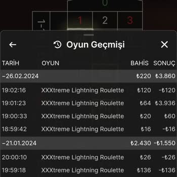 Betorspin De Oynanmaz Asla