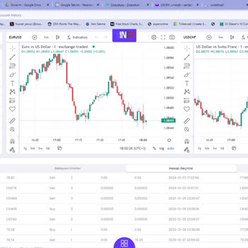 4inFX Yanılttı