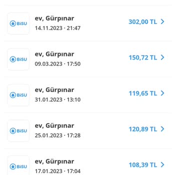 Bisu Eksik Gelen Ürünlerim Muhatap Yok