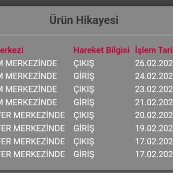 Horoz Lojistik Mardin Şırnak Arası Dağıtım Sorunu