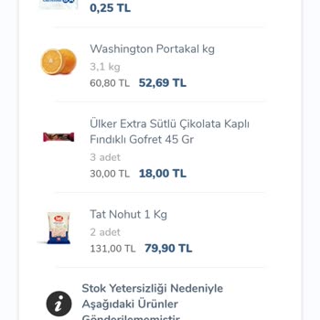 Carrefour Online Uygulama Dan Verilen Siparişler Gelmiyor.