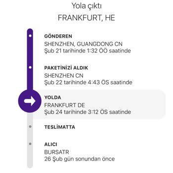 Fedex Zamanında Teslim Edilmeyen Kargo