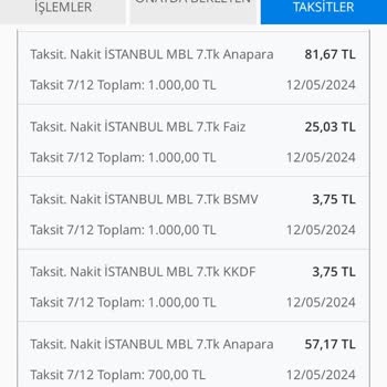 Denizbank'tan Hesabımdan Para Çektiği İçin Şikayetçiyim