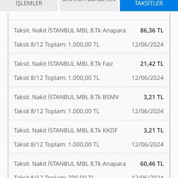 Denizbank'tan Hesabımdan Para Çektiği İçin Şikayetçiyim