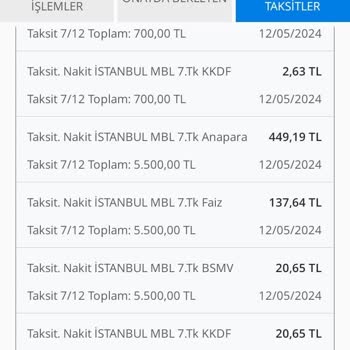 Denizbank'tan Hesabımdan Para Çektiği İçin Şikayetçiyim