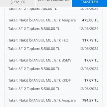 Denizbank'tan Hesabımdan Para Çektiği İçin Şikayetçiyim