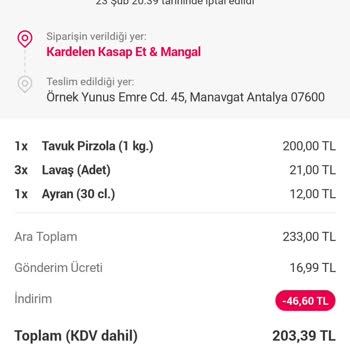 Yemeksepeti İade Sürecinde Yaşanan Aksaklıklar