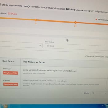 Trendyol Mağazamı Uyarı Vermeden Satışa Kapattı
