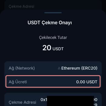BTCTURK Haksız Yere Ağ Ücreti Kesti
