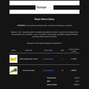 Greenada.com Greenada Firması Eksik Ürün Gönderdi Para İadesi Yapmadı
