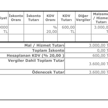 Shocking Green Motion Fees - A Dispute Over a 1cm Trunk Scratch