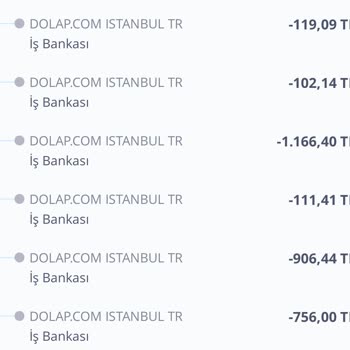 Dolap.com Bilgim Dışında Kredi Kartımdan İşlemlerin Yapılması