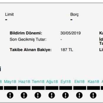 Türkiye Finans Ödenen Borcu Tekrar Alma Ve Müşteri Mağduriyeti...