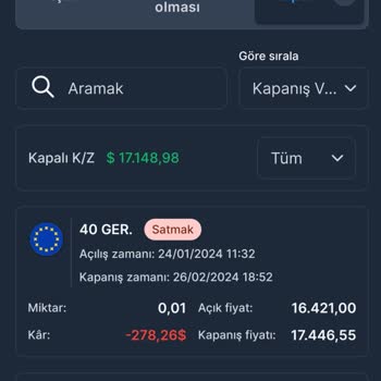 Aktif FX Aktif Llc Para Çekim Mağduriyeti