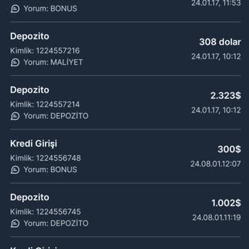 Aktif FX Aktif Llc Para Çekim Mağduriyeti