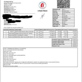 Orijinallik Sorunu: A101'den Aldığım Parfüm Hayal Kırıklığı Yarattı