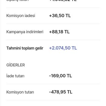 Hepsiburada Satış Hesabımı Kapattım Haksız Kazanç Sağlıyor