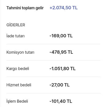 Hepsiburada Satış Hesabımı Kapattım Haksız Kazanç Sağlıyor