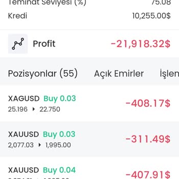 Orea Yatırım 200 Bin Tl Gitti