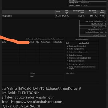Akca Baharat Narcıssa Aserola Çayı Tansiyon Dengesizliği