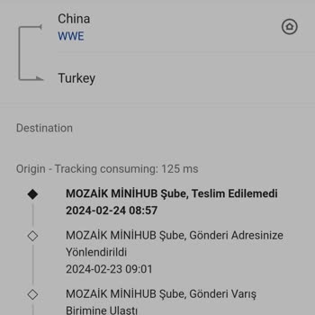 MNG Kargo Kargo Şubesi Yok.