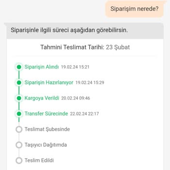 Trendyol Express Siparişim Günlerdir Tuzla Civarında Yolda Görünüyor Teslim Edilmedi!