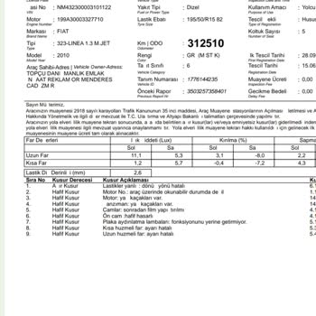 Tüvtürk İnsanları Mağdur Etme. İsini Yapamıyorsan Bırak.