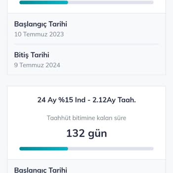 Türk Telekom Taahhüdüm Olmasına Rağmen Taahhüdünüz Bitti Diyor!