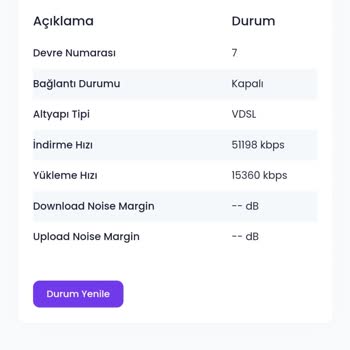 Netspeed DSL Sinyali Yoktur