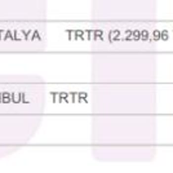 Betterme Üyelik İptali Ve Para İadesi