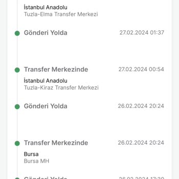 Trendyol Express Kargo Süre Uzunluğu