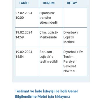 Borusan Lojistik'te Bekleyen Kargolar