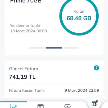 Türk Telekom Mobil Yüksek Tarife Bedeli
