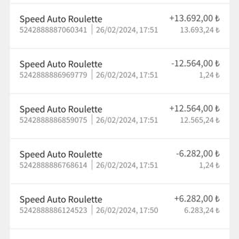Holiganbet Hesabımdaki Güvenlik Zafiyeti Ve Yaşadığım Mağduriyet