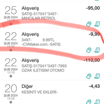 Cvmaker.com.tr Hesap Kartımdan Beklenmedik Çekim Şaşkınlığı