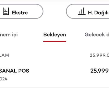 Akbank Harcama İtirazı Olduğu Halde Güvenliğimi İhmal Etti