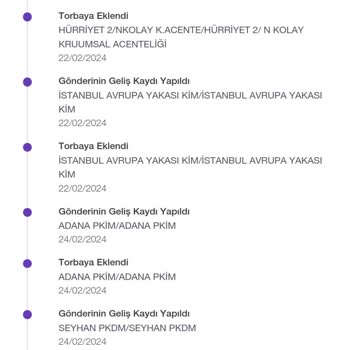 PTT Kargo Kargom Dağıtıma Çıkmıyor