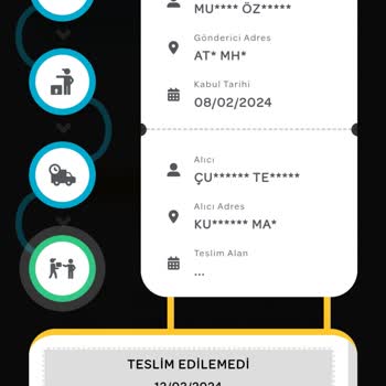 N11 Firmasi Müşteri Mağduriyetini Önemsemiyor.