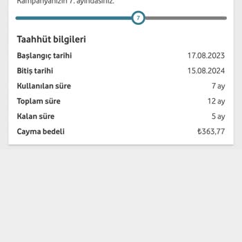 Vodafone Taahhüt Bitmeden Kendileri Paketi Feshediyor