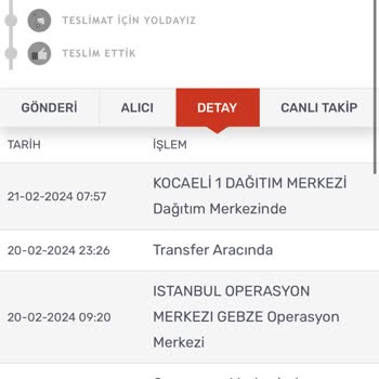 Civil Mağazacılık 1 Haftadır Gelmeyen Kargo