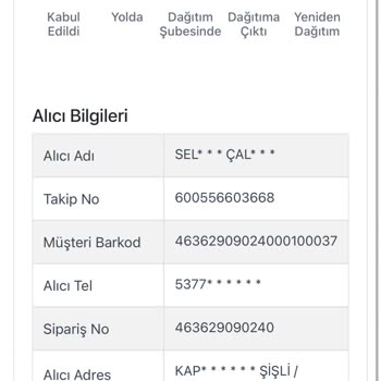 Kargoiste Asla Ulaşamıyorum