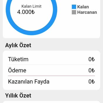 Cio Kurumsal Çözümler AKBİL Sözleşme Mağduriyeti