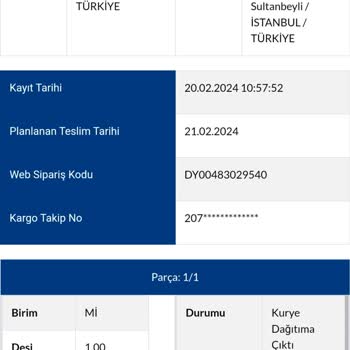 Sürat Kargo Sultanbeyli Şubesi Kargoma Çöktü