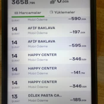 Sodexo Pluxee İade Etmediler