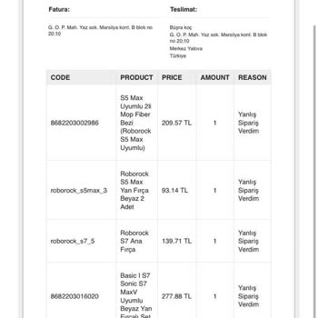 Roboking Para İadesi Yapmıyor.