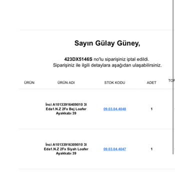 Çetinkaya İptal Ettiğin Ürünleri Neden Sitende Satışa Koyuyorsun