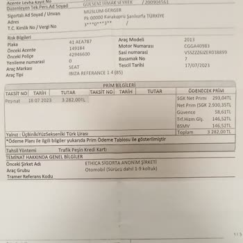 Türkiye Sigorta Trafik Sigortası Geri Ödemesi