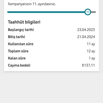 Vodafone 05425420054 Çağrısı Hakkında