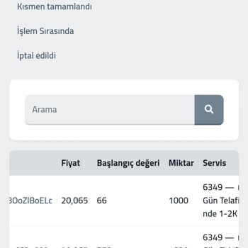 Sosyal Mediyam Youtube.com İzlenme Servisi Mağduriyeti
